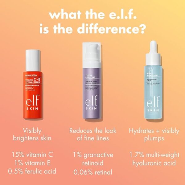 e.l.f. SKIN Bright Icon Vitamin C + E + Ferulic Serum, Brightening & Soothing Face Serum - Image 3